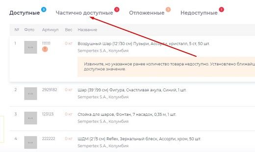 Наглядная информация в корзине по Доступным, Частично доступным, Отложенным и Недоступным товарам